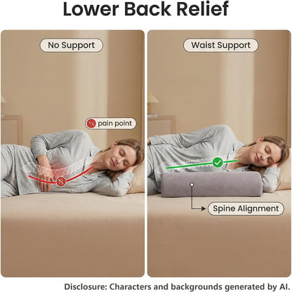 Leg Elevation Pillows, Ergonomic Memory Foam Wedge Pillow/Leg Positioner Pillows Comfort Care for Back Knee Hip Ankles Pain, Knee Pillow for After Surgery, Injury, or Rest Gray
