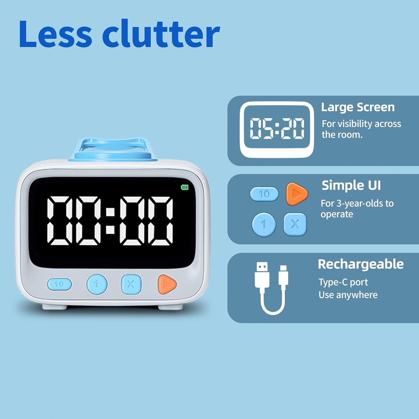 Sticker Timer Visual Countdown Timer with 200 Medal Reward Stickers for Kids Rewards, Rechargeable Digital Timer for ADHD Focus, Classroom & Homeschool Tool