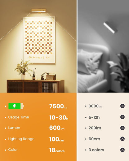 PopoIron Rechargeable LED Wall Sconces Set of Two,Wall Lights for Bedroom with Remote Control and Touch,360° Magnetic Rotation,3 Colors Dimmable Brightness Wood Wall Lamps with 15 RGB Colors,2 Pack