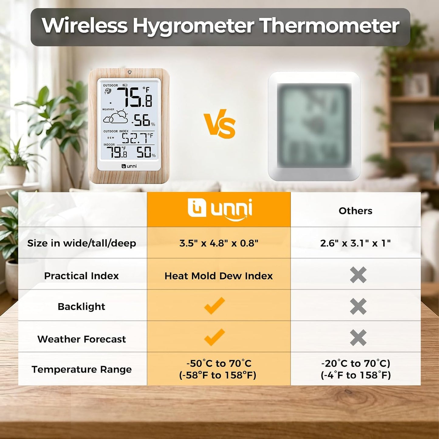 Indoor Outdoor Thermometer Hygrometer Wireless Weather Station, Temperature Humidity Monitor Battery Powered Inside Outside Thermometers with 330ft Range Remote Sensor and Backlight Display