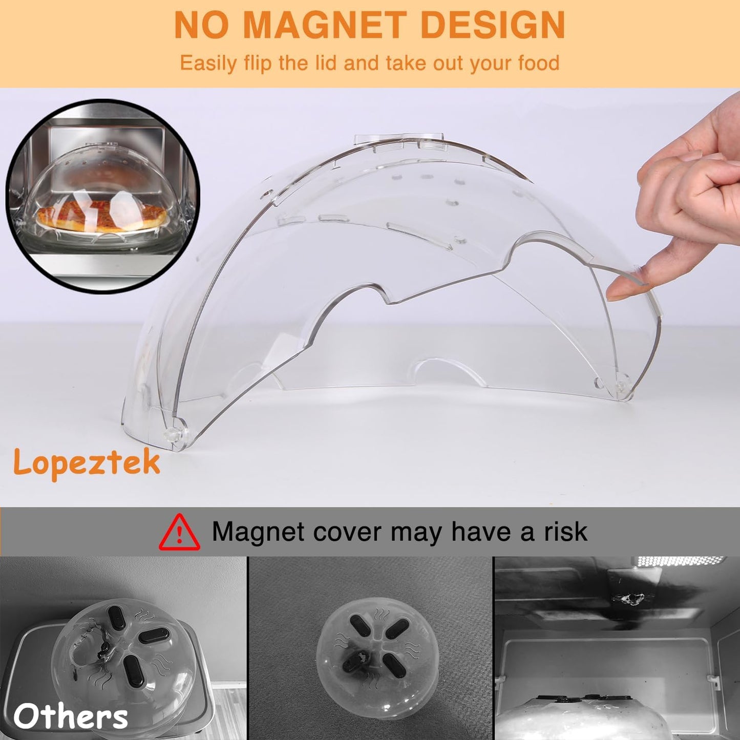 LOPEZTEK Flippable Microwave Splatter Cover for Food | Leave Inside Design|High Dome Shape|14 Steam Vents|Splatter Guard|Plate and Dish Cover|10.5" Diameter