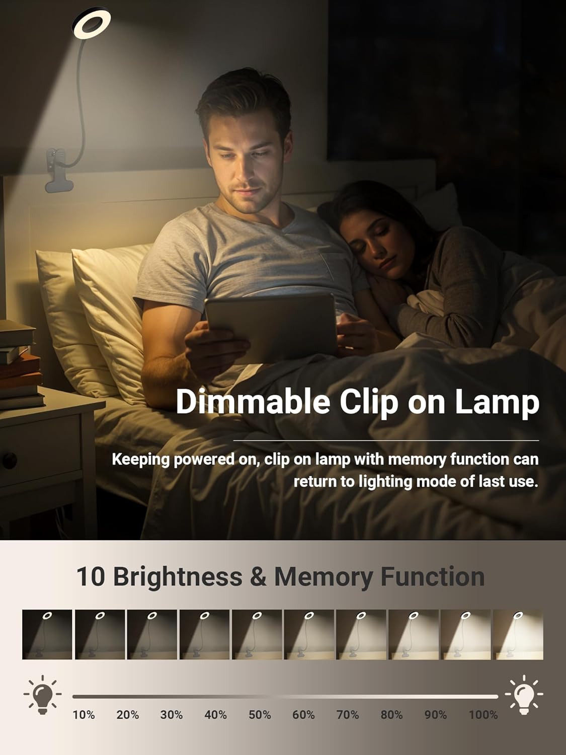 Clip on Lamp,10 RGB Colors+10 Brightness Bright Desk Lamp with Clamp Light