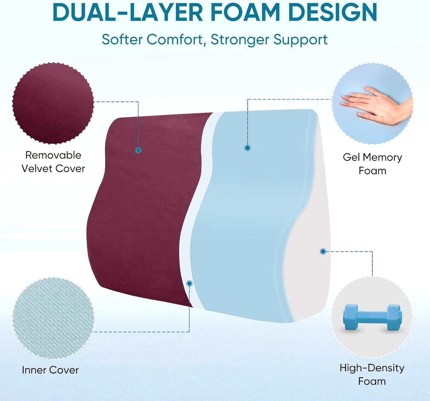 Lumbar Support Pillow for Recliner and Couch, Ergonomic Back Support Pillow | Dual-Layer Memory Foam, Soft Velvet Cover, Lower Back Pain Relief, Back Cushions for Recliner, Sofa & Gaming Chair