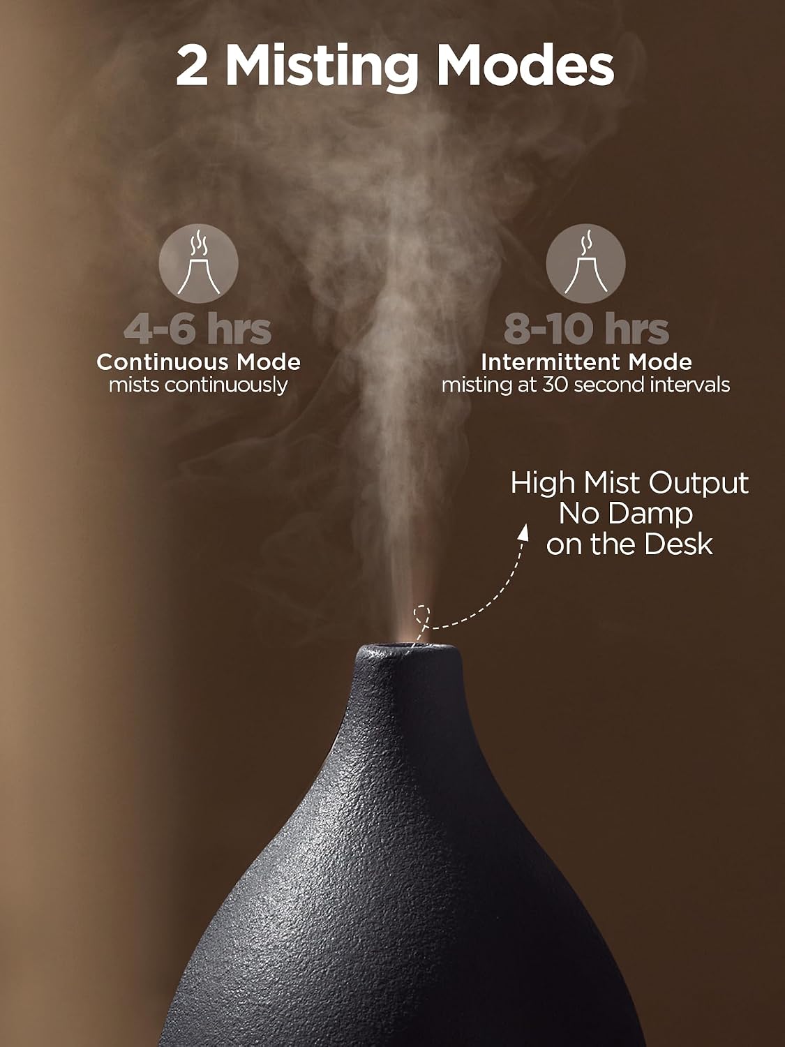 InnoGear 300ml Ceramic Essential Oil Diffuser, Diffusers for Home, Yellow