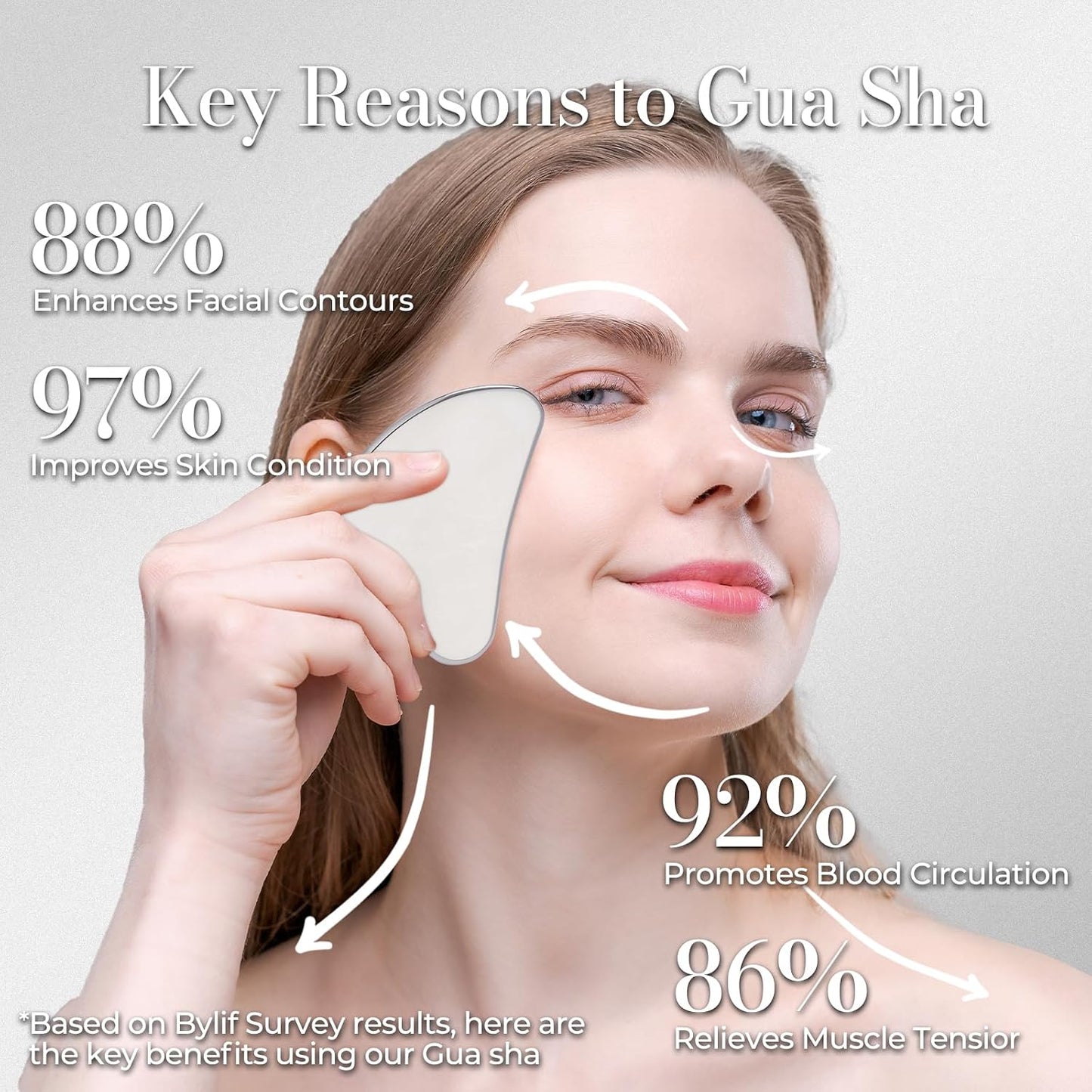 Trigger Point Massage Tool, Gua Sha Tool for Deep Tissue Massage & Fascia Release, Metal Muscle Scraper, Stainless Steel Thumb Saver, Acupressure Myofascial Release Tool, Full Body Pain Relief
