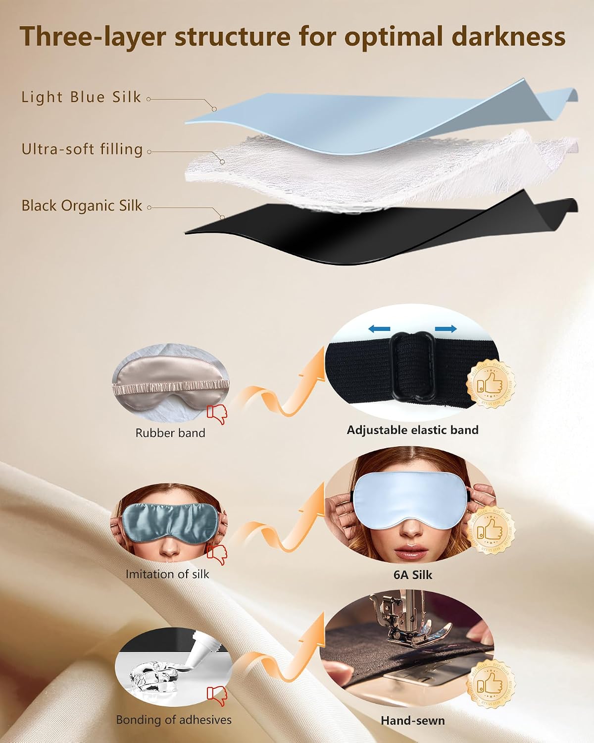 Silk Sleep Mask for Women and Men - Soft Breathable Organic Natural Mulberry Silk Fabric Blackout Eye Mask with Adjustable Straps No Pressure Eye Mask for Travel Essentials Gifts (Black)
