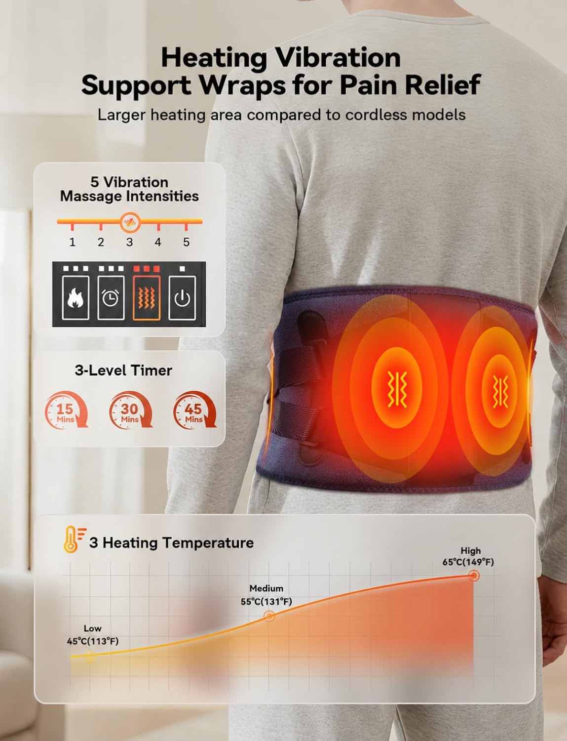 10000mAh Cordless Heating Pad for Back, Portable Lower Back Massager