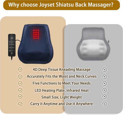 Joyset Back Massager with Heat, Shiatsu Chair Cushion for Lower Back | Upper & Lower Back 2-Level Heat, 16 Nodes Bidirectional Deep Kneading, Removable Washable Cover, Universal Fit for Mom, Dad