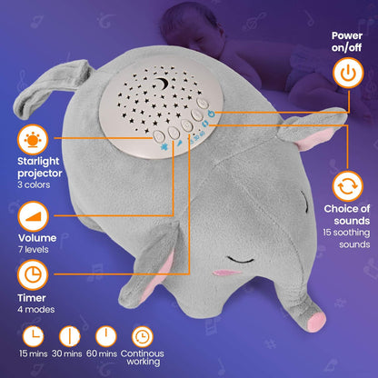 BEREST A13 White Noise Machine & Baby Sleep Soother with 15 Soothing Sounds & Projector Night Light Music Box, Cry Sensor, Rechargeable, Portable for Newborns, Toddlers, Attaches to Crib