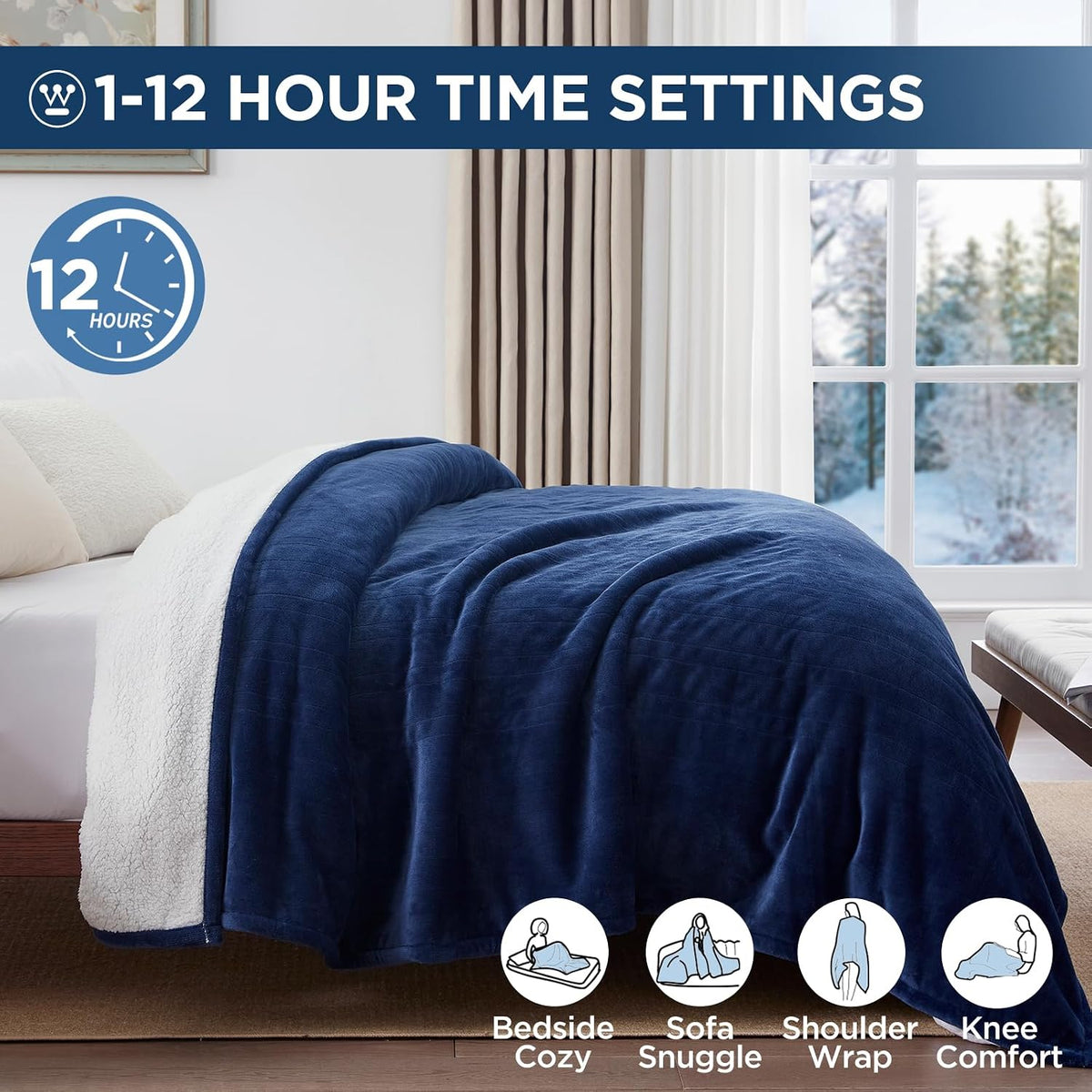 Westinghouse Heated Throw Blanket, 50"x60", Charcoal, ETL Certified