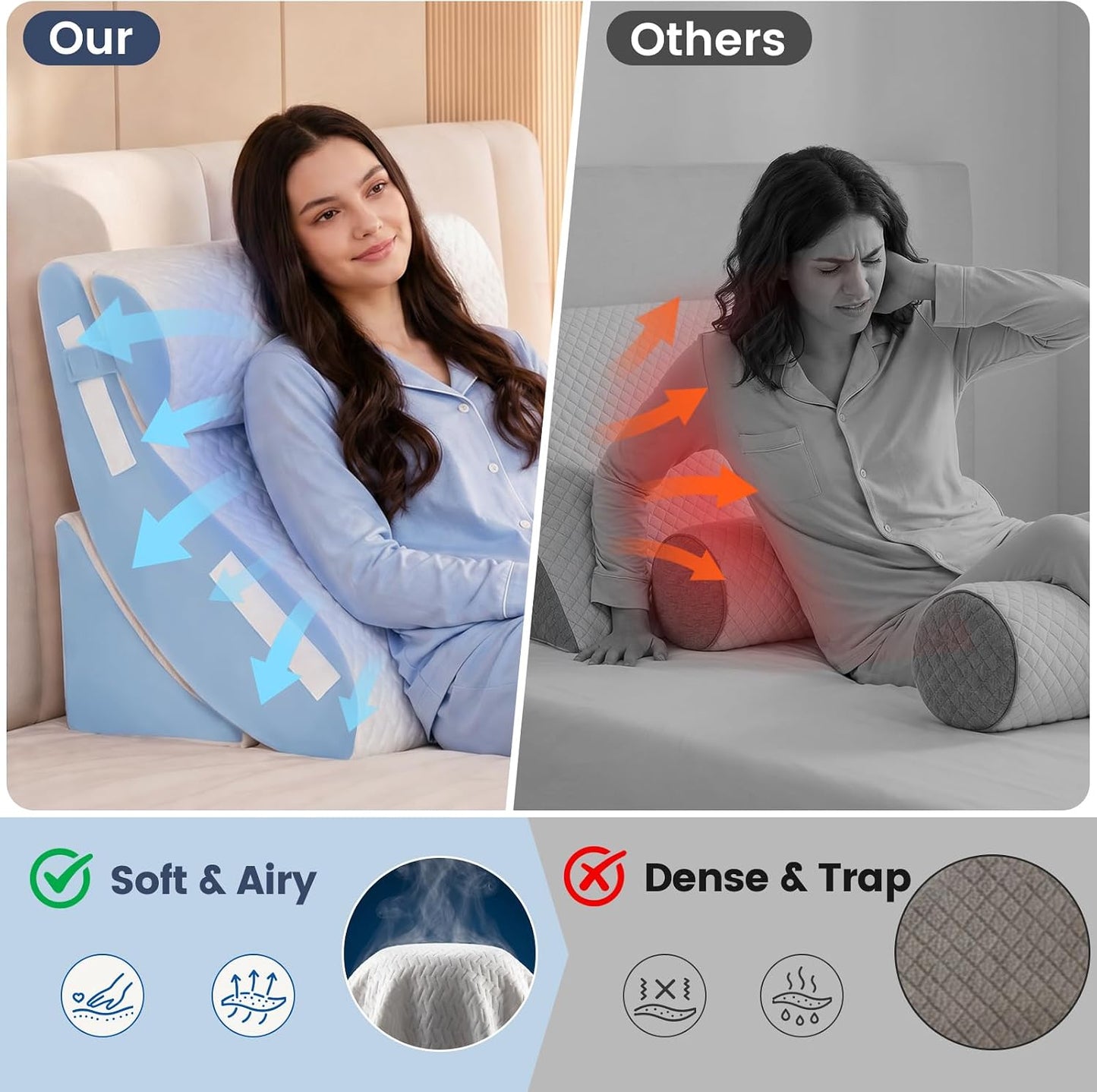5PCS Wedge Pillow Set for After Surgery, Adjustable Orthopedic Foam Bed Wedge Pillow for Acid Reflux, GERD & Heartburn Relief, Back & Leg Elevation Support for Sleeping & Sitting Up, White Grey