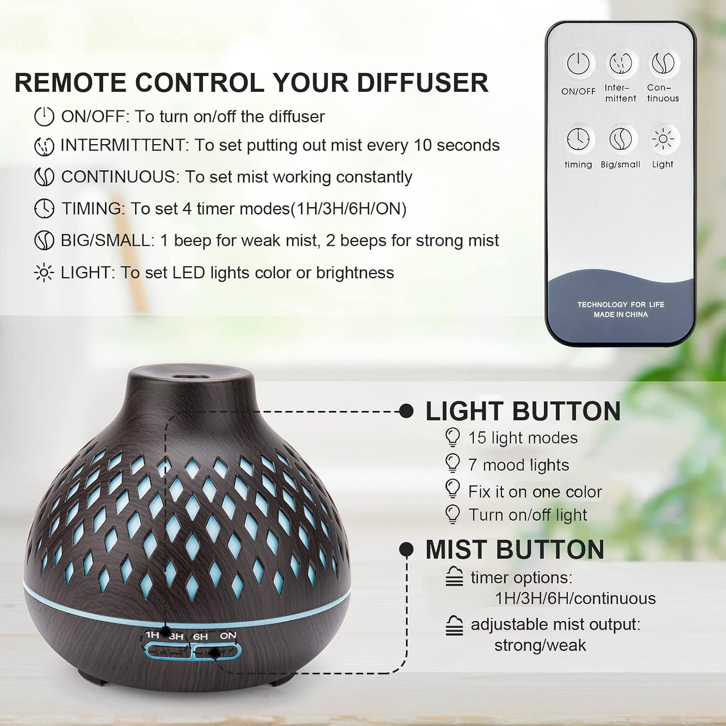 SPLITSKY 400ml Aromatherapy Diffuser with 6 Essential Oils and Timer | Quiet ultrasonic diffuser with 7-color LED lighting, timer options and waterless auto shut-off for bedrooms and offices.