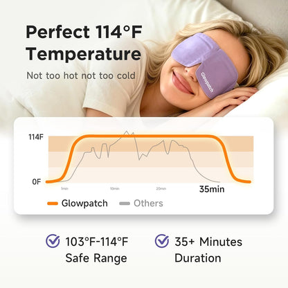 16 Pack Steam Eye Masks Disposable for Dry Eyes, Unscented