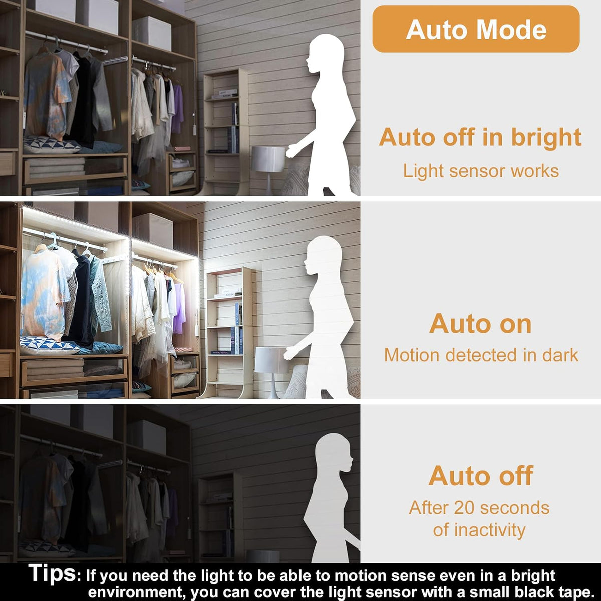 WOBANE Motion Sensor Stair Strip Lights,Rechargeable LED Closet Light,White
