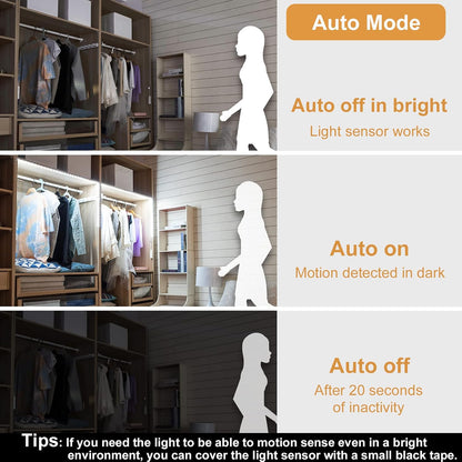 WOBANE Motion Sensor Stair Strip Lights,Rechargeable LED Closet Light,White
