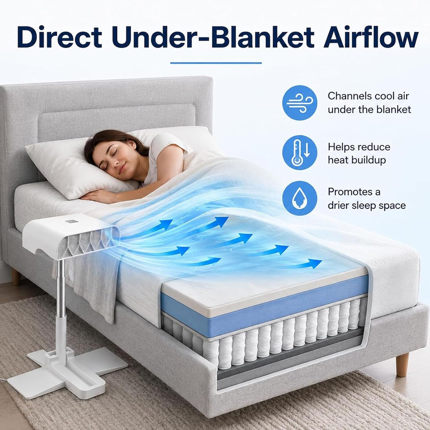 Adjustable Breeze Bed Cooling Fan, Quiet Bed Fans For Cooling And Sleep Under Sheets, Midnight Bed Cooling System for Hot Sleepers, Ideal Summer Gift, Suitable for Low Beds & Standard Beds (white)