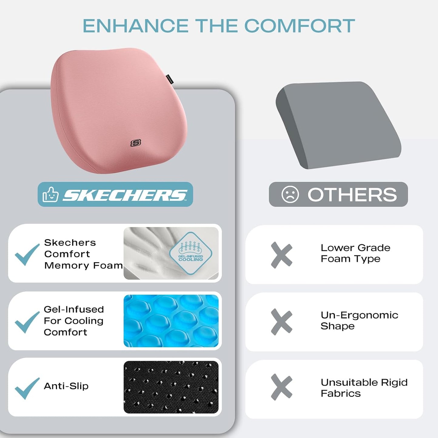 Skechers Seat Cushion Premium Gel & Memory Foam-Office Chair Cushion for Tailbone Pain Relief,Butt Pillow for Office Chair,Car seat Cushion,Long Sitting Office Workers,and Car Drivers,Black