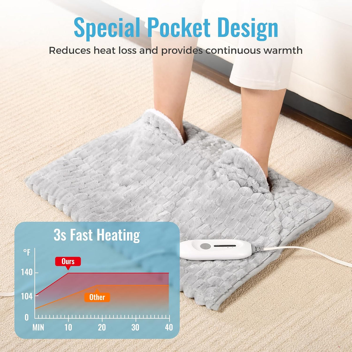 Electric Heated Foot Warmer Soft Flannel Foot Heater with 2h Auto Off & 3 Heat Levels Full Body Use Heating Pad for Feet, Abdomen, Cramps, Pain Relief Pocket Design 16" x 22" Light Grey