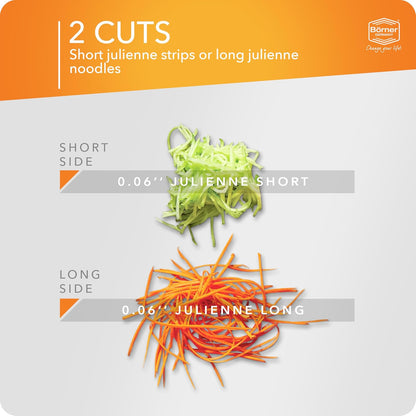 Börner Roko PowerLine Vegetable Slicer Set (2-piece) • Fine Julienne Cutter for Fruit and Vegetables + Safety Guard • Julienne Slicer • Mandoline Slicer Set • Kitchen Slicer (Red)
