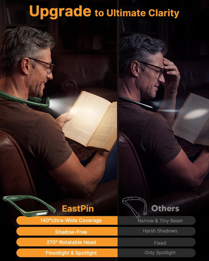 Neck Reading Light Book Lovers Gifts, Rechargeable 80Hrs Eye-friendly 3 Colors & Stepless Dimming Book Light for Reading, Christmas Stocking Stuffers for Men Women Camping Knitting Crochet Accessories