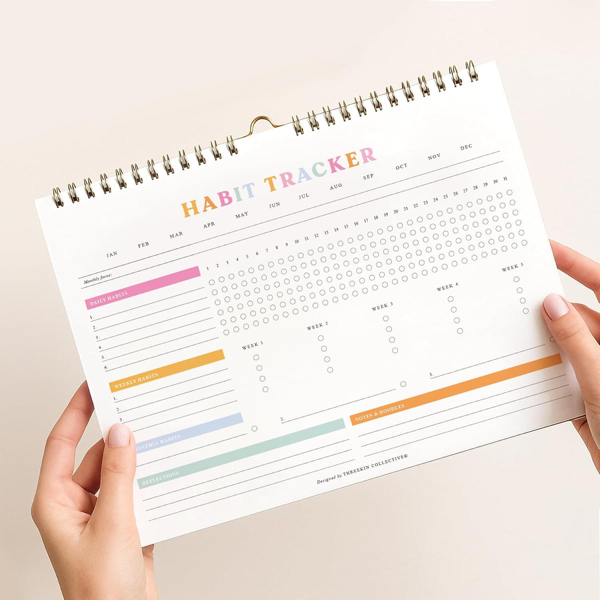 Stay on Track Habit Tracker Wall Calendar – Daily, Weekly & Monthly Habit Journal for Goal Setting & Productivity – Undated Spiral Planner by ThreeKin Collective