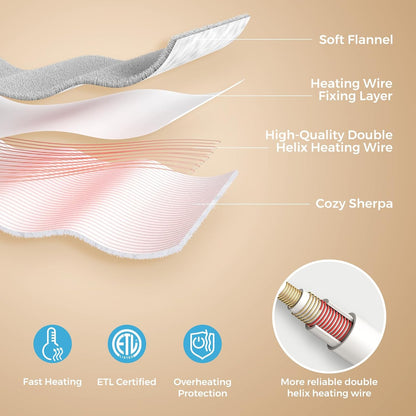 Electric Heated Foot Warmer Soft Flannel Foot Heater with 2h Auto Off & 3 Heat Levels Full Body Use Heating Pad for Feet, Abdomen, Cramps, Pain Relief Pocket Design 16" x 22" Light Grey