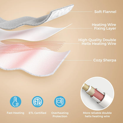 Electric Heated Foot Warmer Soft Flannel Foot Heater with 2h Auto Off & 3 Heat Levels Full Body Use Heating Pad for Feet, Abdomen, Cramps, Pain Relief Pocket Design 16" x 22" Light Grey