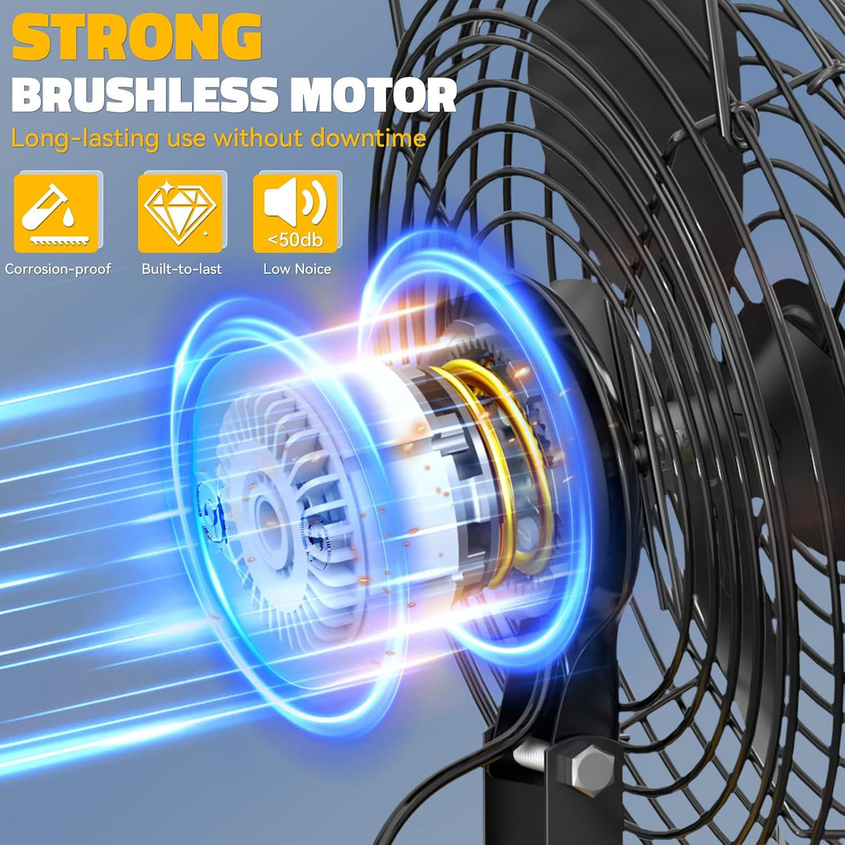 Ecarke 4" Clip Fan Compatible with Milwaukee 18V Battery (Tool Only) 3-Speed Cordless Clip-On Fan with 360° Rotation Low Noise Portable Desk Fan for Camping Jobsite Tent Fishing Outdoor