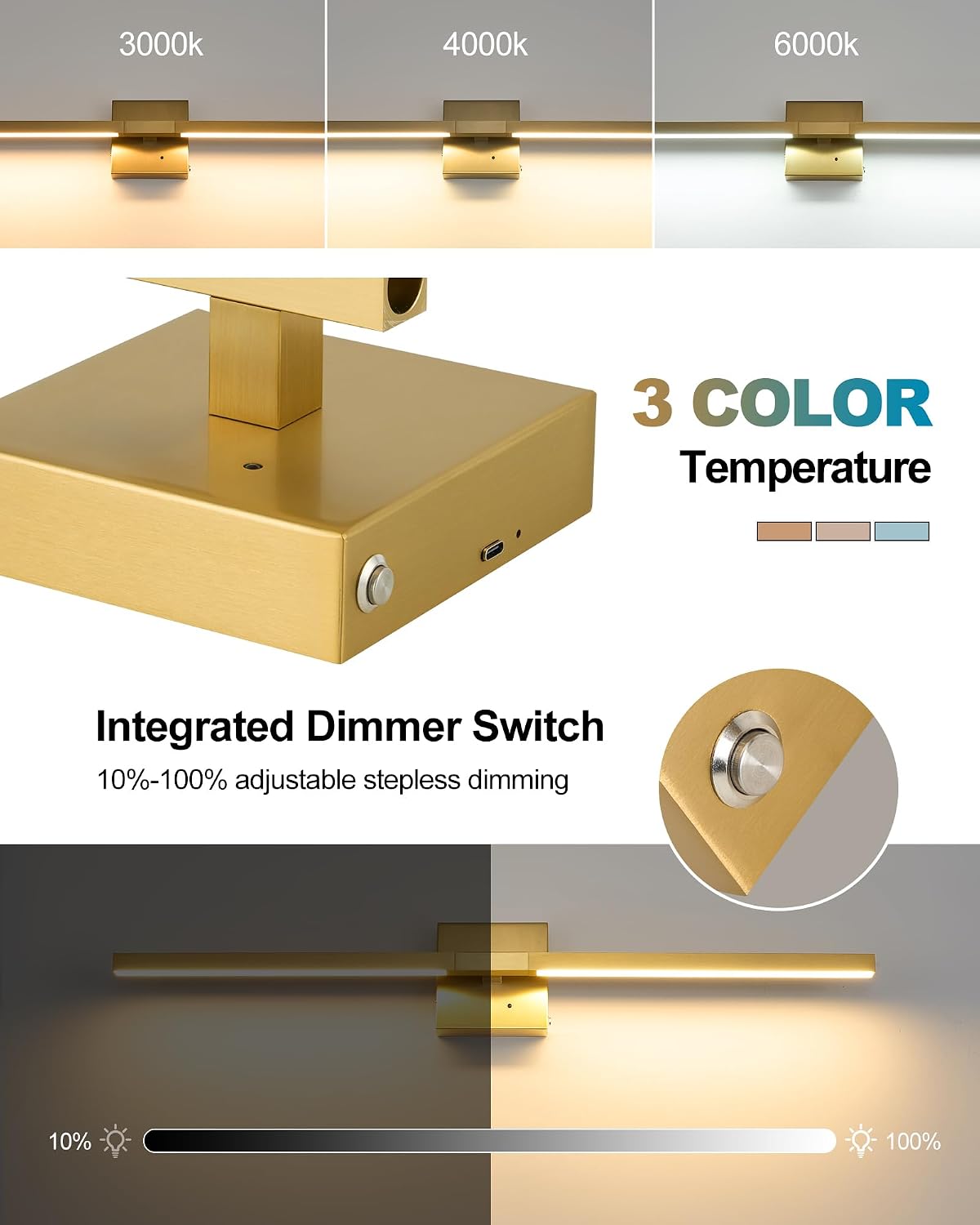 Rayogale Black Battery Operated Wall Sconce with Remote Control 8000mAh
