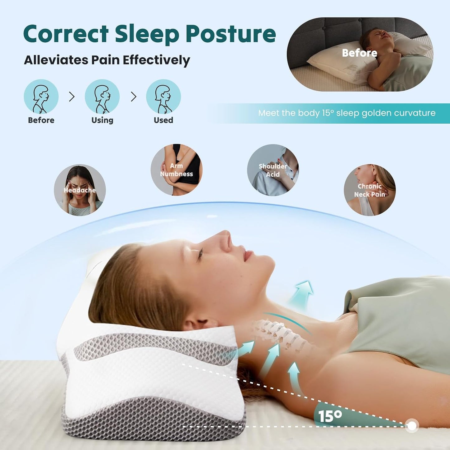 NEWBULIG Cervical Neck Pillow, Ergonomic Contour Memory Foam and Detachable Roll Pillow for Neck Pain Relief Side Back Stomach Sleepers with Cooling Breathable Cover