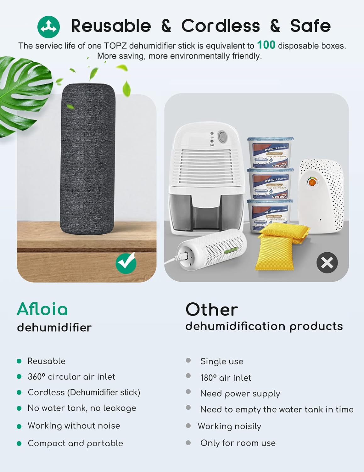 Afloia Gun Safe Dehumidifier, Rechargeable Cordless, Heating Base, TOPZ 2+1 | Mini dehumidifier with heating base provides quiet, reusable moisture control for gun safes, closets, cars, RVs, and boats.