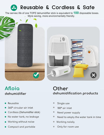 Afloia Gun Safe Dehumidifier, Rechargeable Cordless, Heating Base, TOPZ 2+1 | Mini dehumidifier with heating base provides quiet, reusable moisture control for gun safes, closets, cars, RVs, and boats.