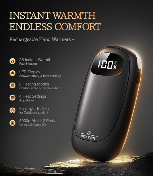 BEYYON Electric Hand Warmers Rechargeable - [with LED Display]