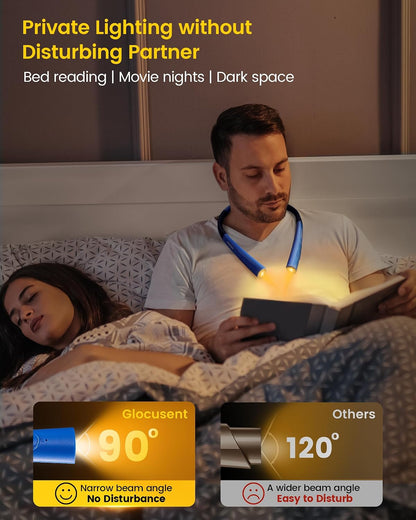 Glocusent Upgraded LED Neck Reading Light, Book Light for Reading in Bed