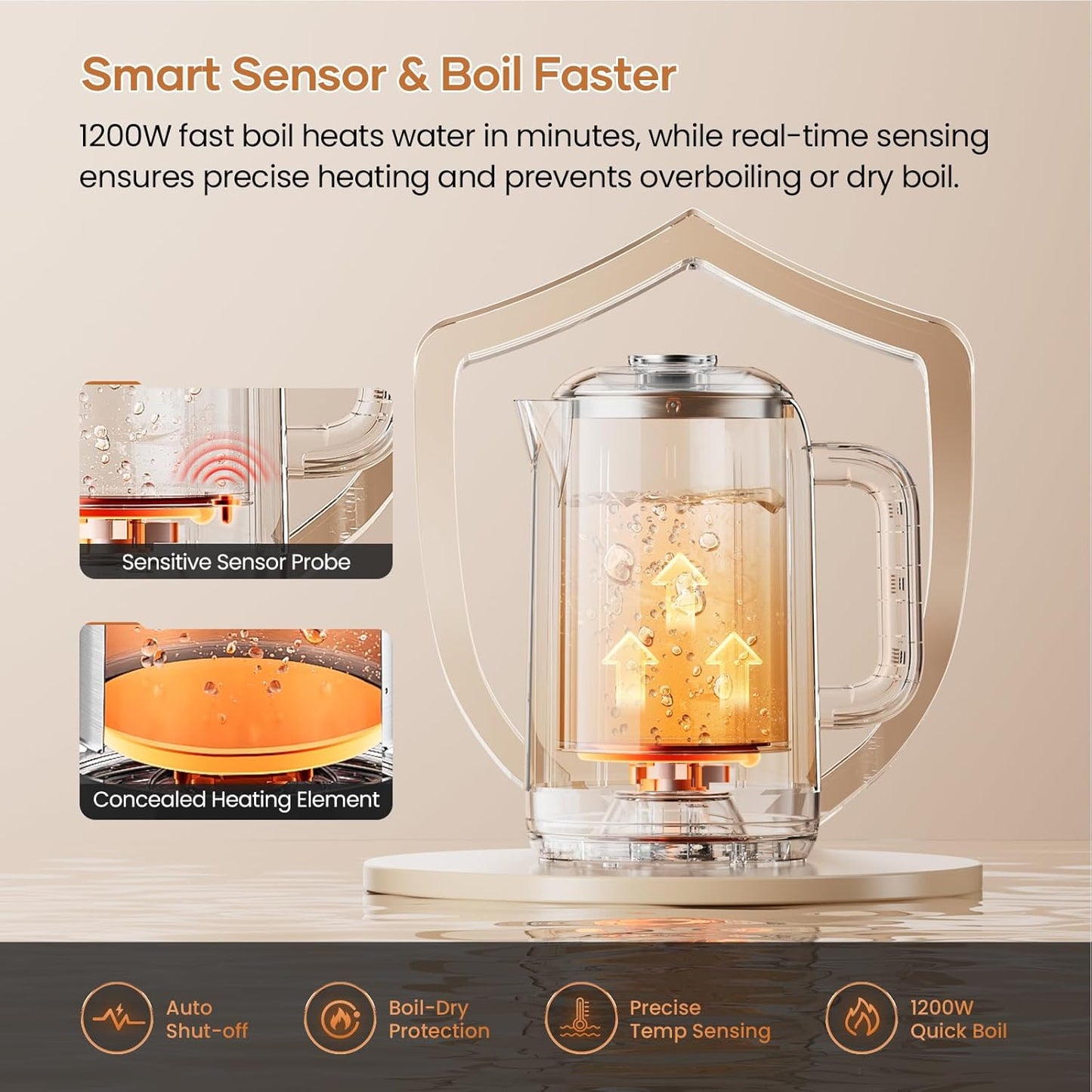 Electric Kettle Temperature Control: OLEGA 1.5L Smart Kettle 1200W | Stainless Steel Hot Water Boiler, 6 Temp Presets, Fast Boiling Electric Tea & Coffee Kettle