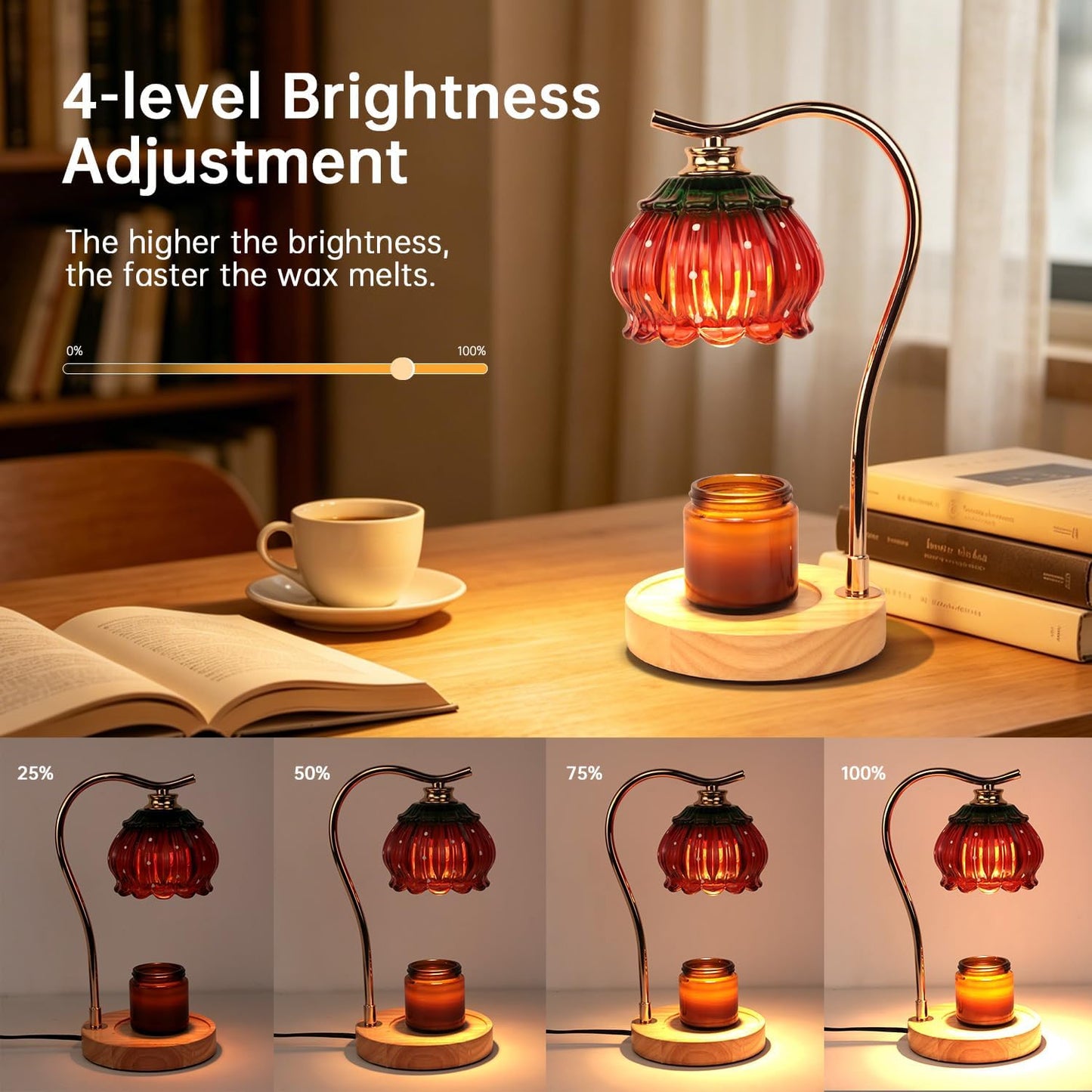 Fragrance Candle Warmer Lamp with 2 Bulbs Electric Candle Warmer with Timer & Dimmer for Home Decor