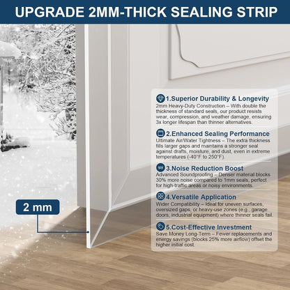 Elvone Weather Stripping Door Seal for Door Frames, 20 Ft x 1 in, Clear | Self-adhesive flexible silicone seal tape for door frame gaps and window gaps. block drafts, dust, and noise