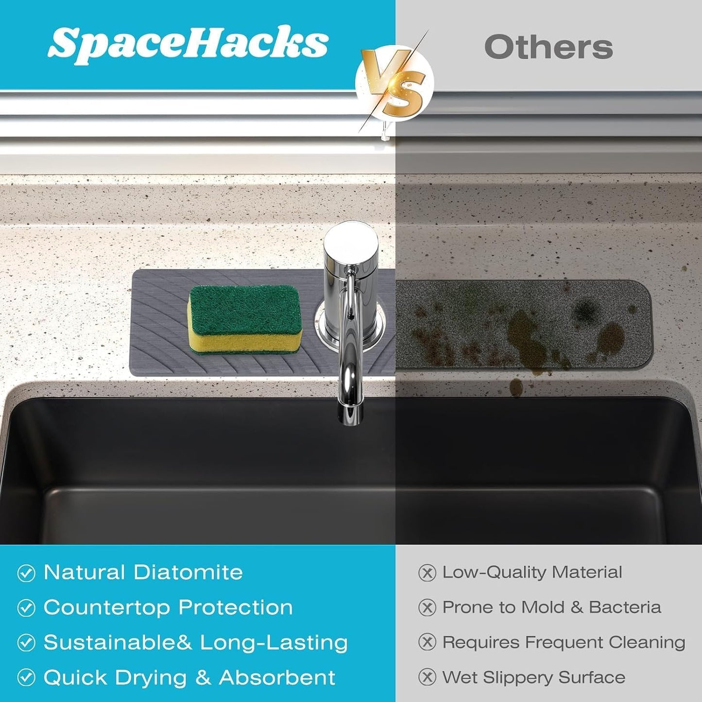 SpaceHacks Stone Faucet Mat for Kitchen Sink 23.7x4 in, Light Gray | Fast Drying Diatomite Stone Drying Mat, Water Splash Guard, Textured Drainage Sink Protector, Suits Bathroom&Kitchen Counter