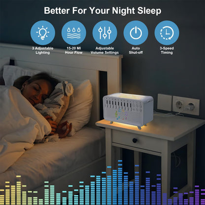 White Noise Night Light Humidifier, 3-in-1 White Noise Sound Machine Humidifier with 8 Ambient Sounds, Diffuser Sound Box Powered by USB, Sleep Sound Machine for Home Office, Timer | 8 ambient sounds, 3 brightness levels, 30/60/120 minute timer, USB