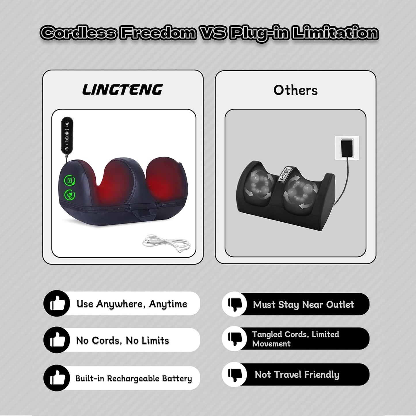 LINGTENG Foot Massager, Heated Foot Massager (Agate Black) | Deep Kneading-Detachable Washable-Home Office Underdesk-Men Women Parent Senior-Birthday Anniversary Christmas Valentine Gift