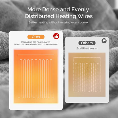 Heated Blanket Electric Throw Blanket with Built-in Button Controller 50"x60" One-Touch Ultra Cozy Soft Warm Heating Electric Blanket with 4 Heat Levels & 4 Hours Auto-Off Overheat Protection