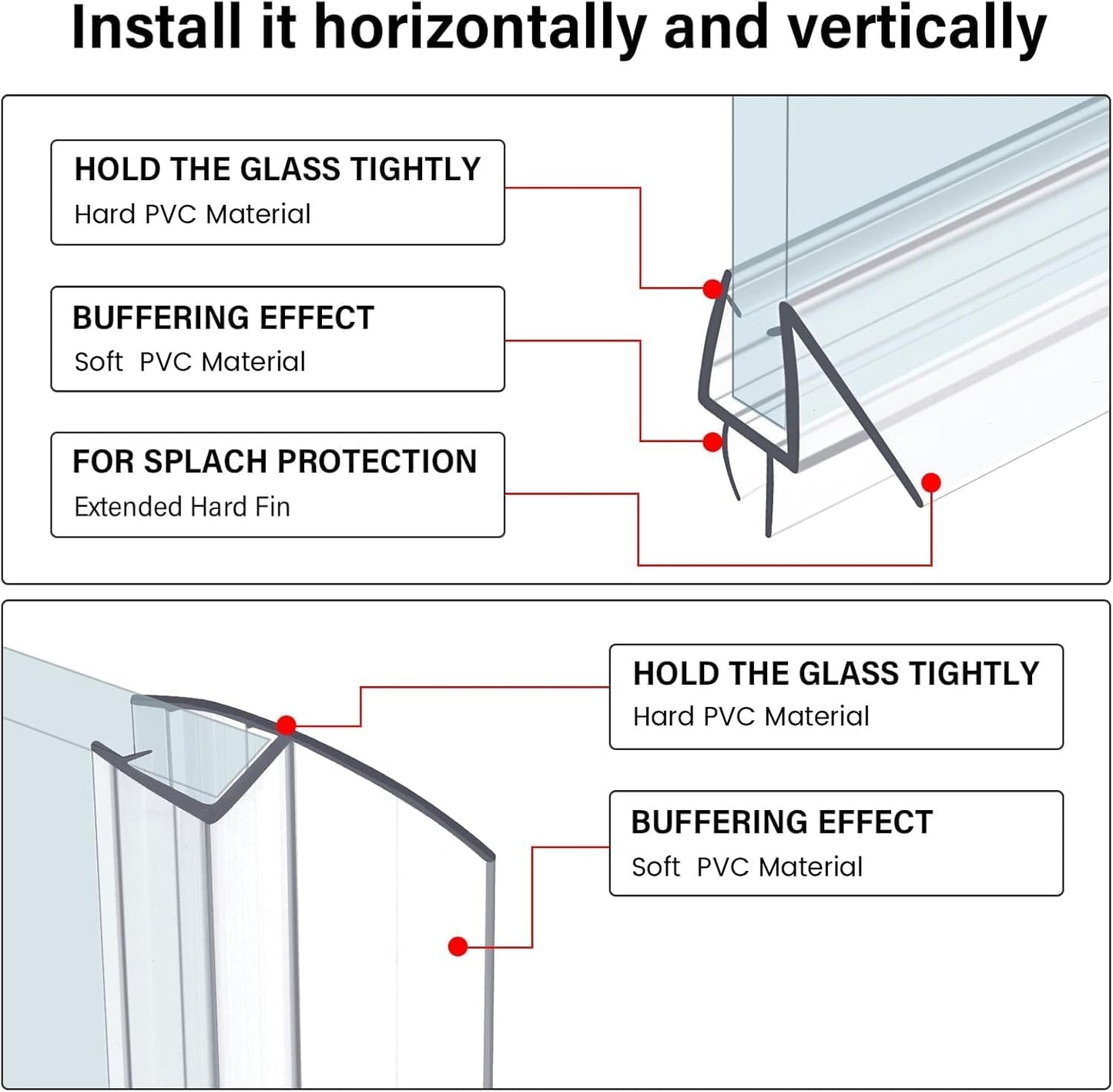 Shower Door Bottom Seal 2-Pack, 36"(914mm) Long PVC Strips with Drip Rail for 5/16"(8mm) Glass Door, Prevent Water from Spilling and Keeps The Room Clean
