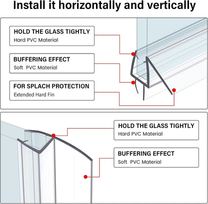 Shower Door Bottom Seal 2-Pack, 36"(914mm) Long PVC Strips with Drip Rail for 5/16"(8mm) Glass Door, Prevent Water from Spilling and Keeps The Room Clean