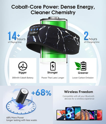 MUSICOZY Bluetooth 5.4 Sleep Headphones Headband Sports Wireless Audio