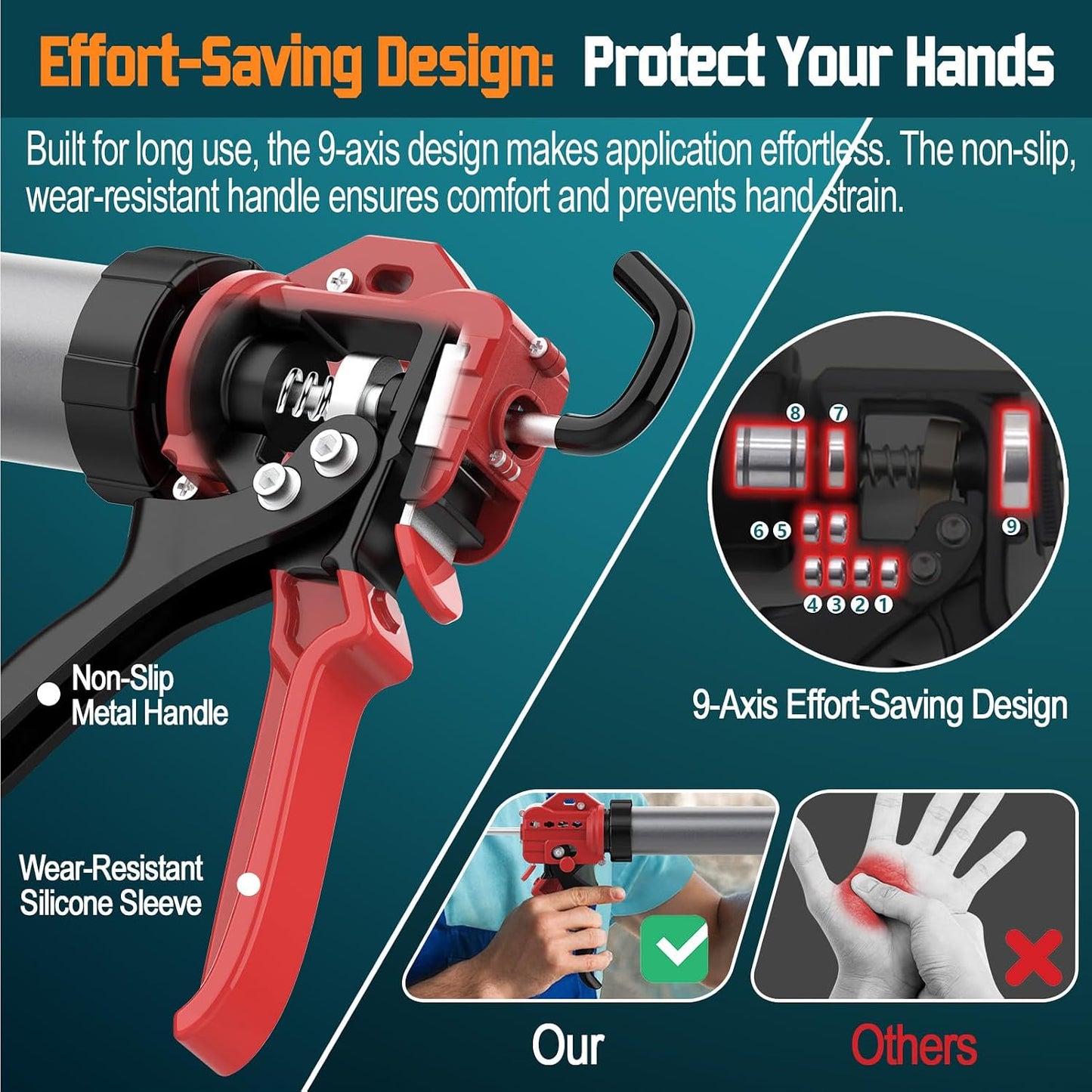 2 PCS Professional Caulk Remover Tool – Heat-Treated Caulking Tool with 90° Sharp Blade & Solid Wood Handle, Saves Time for Home Improvement, Durable Grout & Silicone Remover Tool