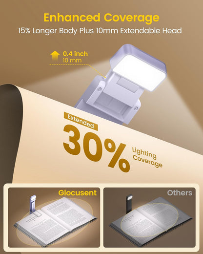 Glocusent Extendable Book Light, Full-Page USB Rechargeable Reading Light