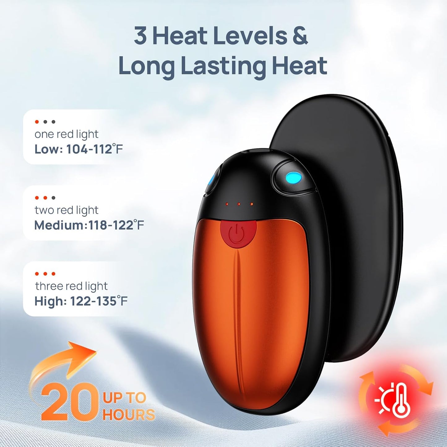Hand Warmers Rechargeable, 2 Pack Portable Pocket Hand Warmers, 20Hrs Long Heating Double Warm Electric Handwarmers, Reusable Heater for Outdoors, Camping, Hunting, Golf, Fishing