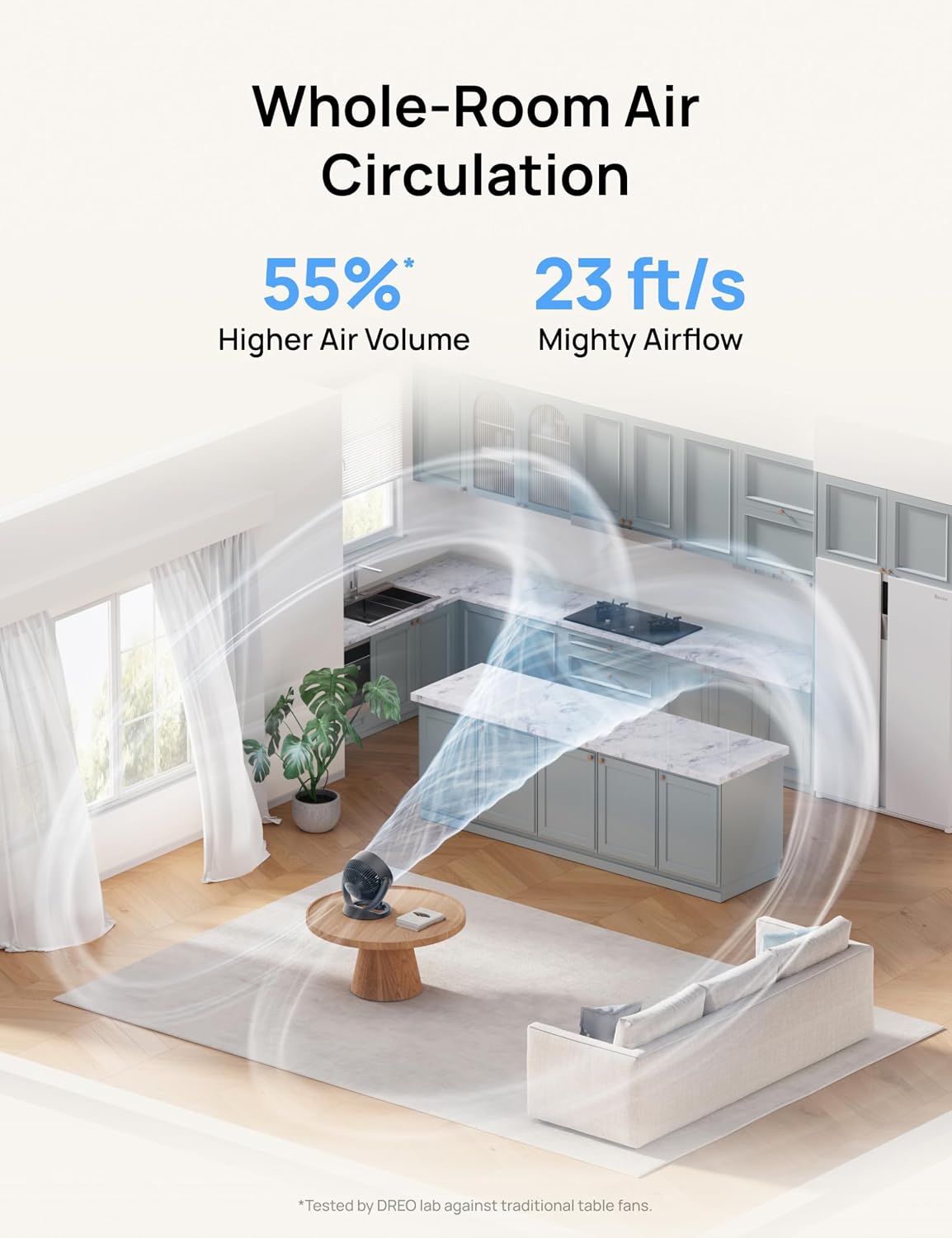 DREO Fan for Bedroom, 12 Inches, 70ft Powerful Airflow, 25db Quiet Table Air Circulator Fans for Whole Room, 120° Adjustable Tilt, 3 Speeds, Desktop Fan for Home, Office, Kitchen