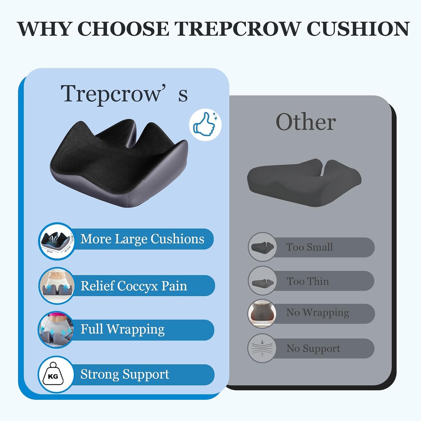 Coccyx Seat Cushion, U-Shaped Memory Foam Office Chair | High-Density Memory Foam Helps Reduce Tailbone Pressure; Washable Mesh Cover, Anti-Slip Base for Office Chair, Car & Travel