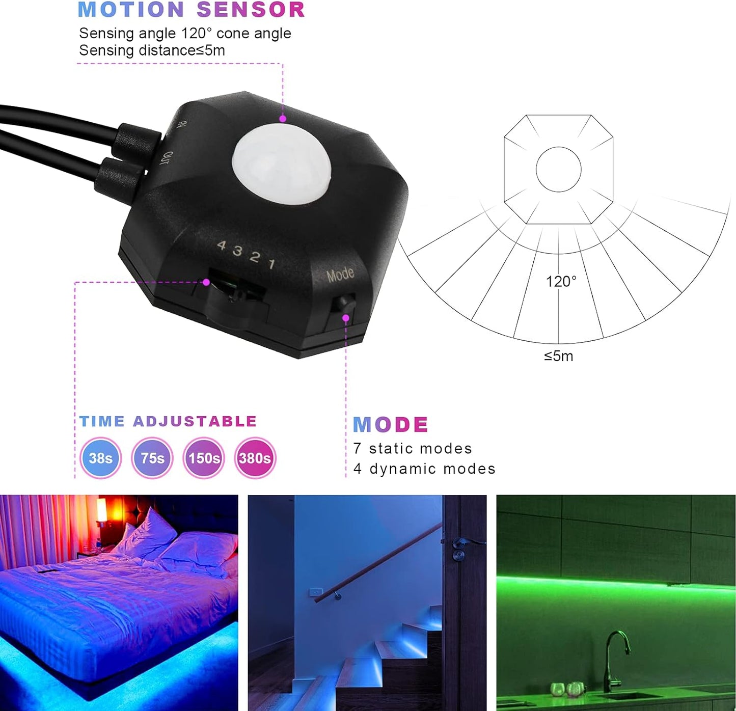 Under Bed Lights 2 Set*9.84ft Motion Activated RGB LED Strip Light, App Control/Variety Color/Dimmable/Dynamic Music Sync/5V USB, Motion Sensor LED Strip Light for Bed Cabinet Staircase Bedroom
